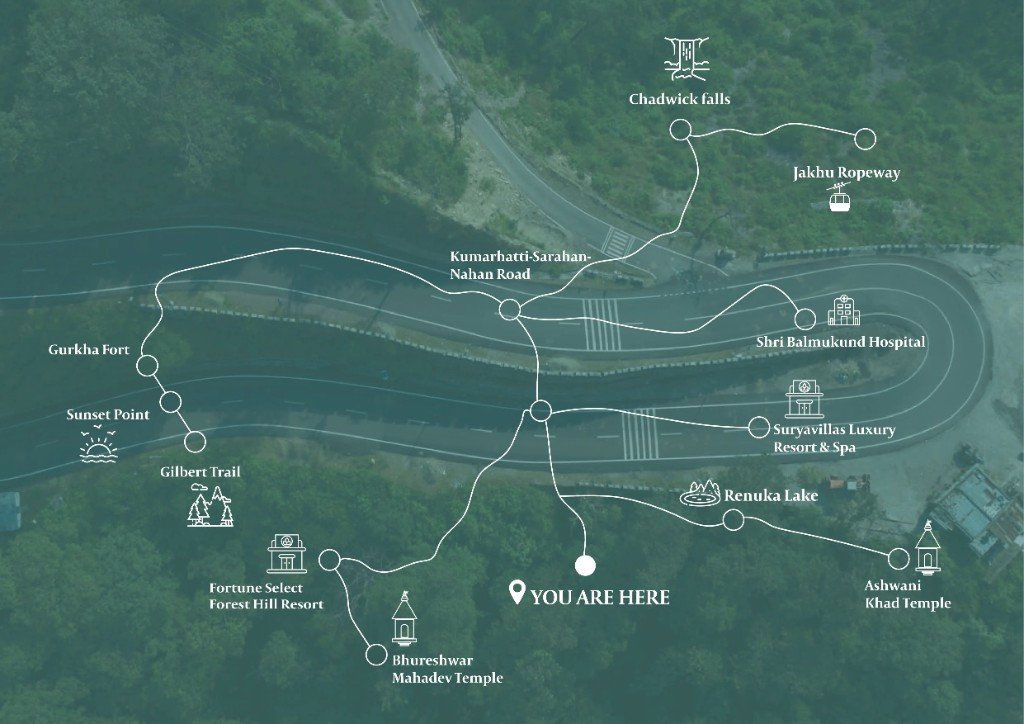 Location map of Terra Grande on Kumarhatti-Sarahan-Nahan Road with nearby landmarks